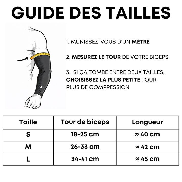 Manicotto di compressione per le braccia