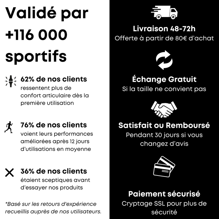 Compression Support V2 Summer – Edizione limitata 2025