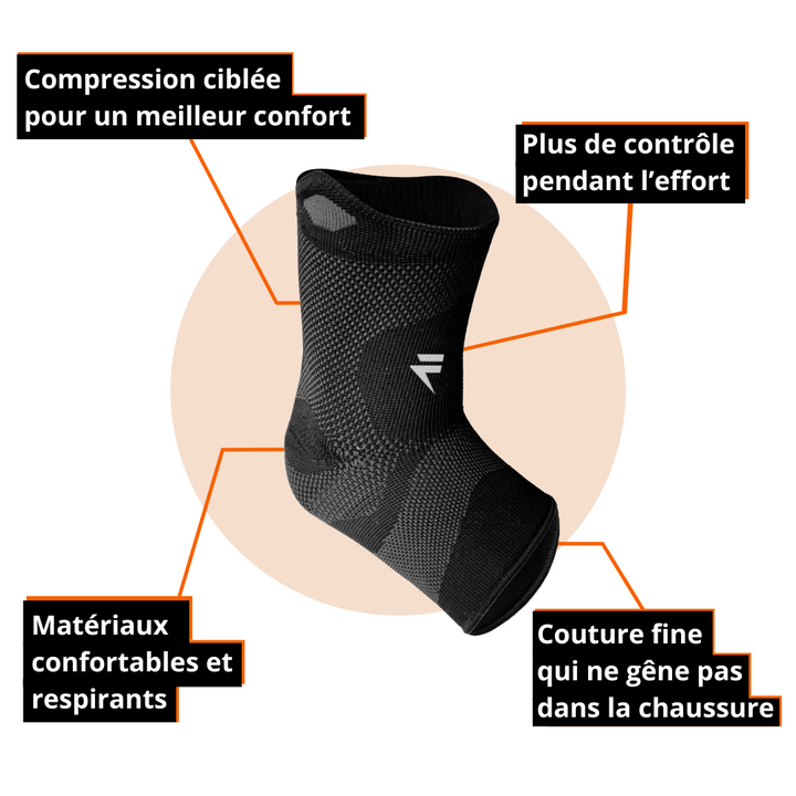 Supporto per compressione della caviglia V3 